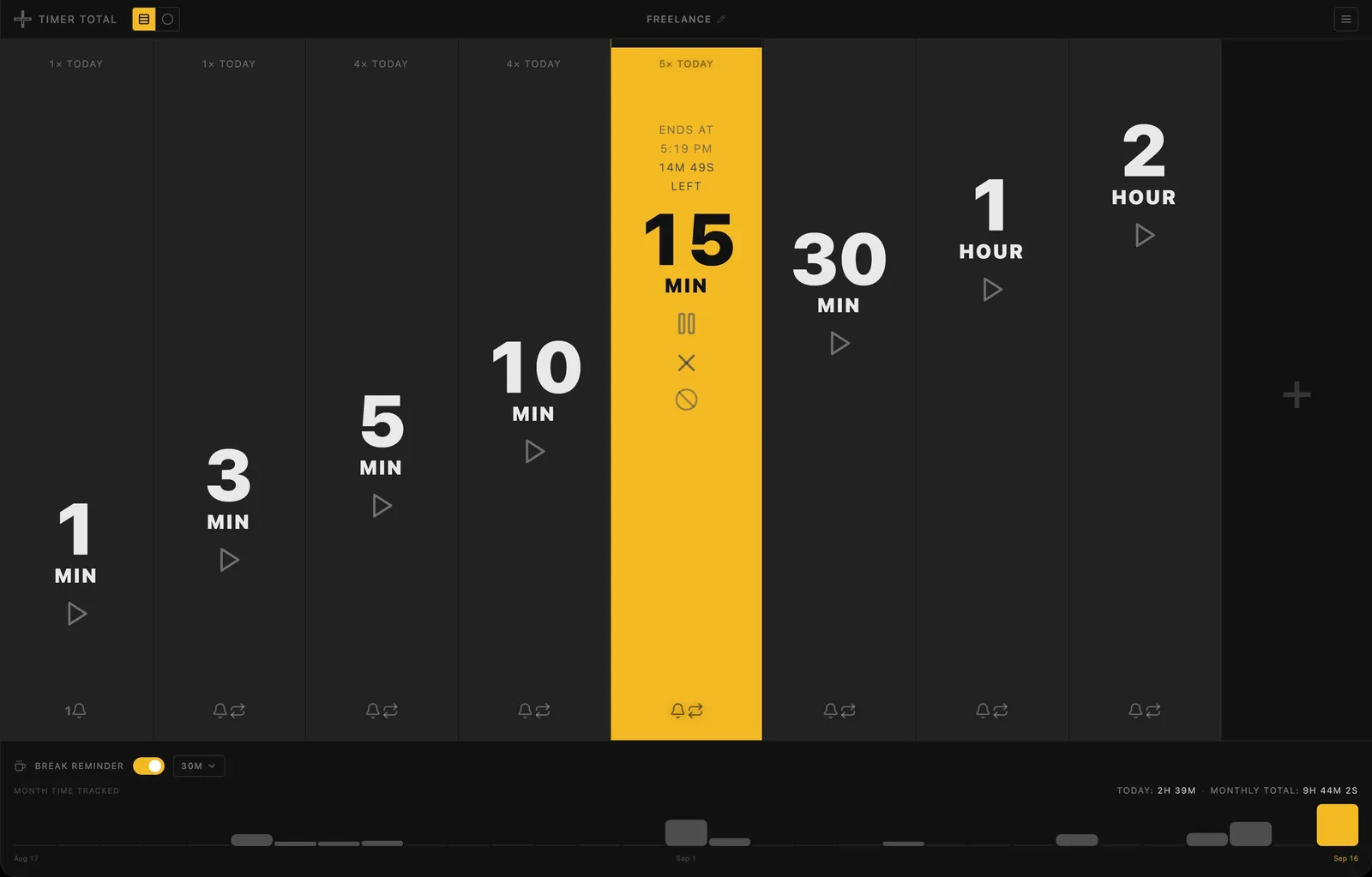 Timer Total desktop interface, a running timer with time tracked for the day and month
